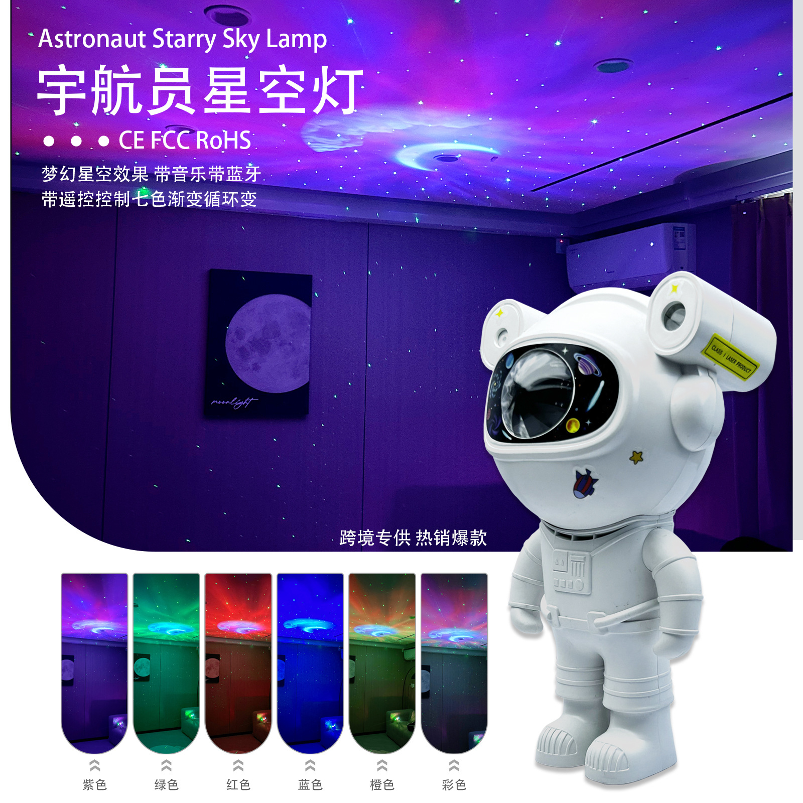 Астрономическая динамическая лампа проекции звездного неба для спальни атмосферная лампа звездного неба для потолка прикроватные креативные украшения ночная лампа звездного неба