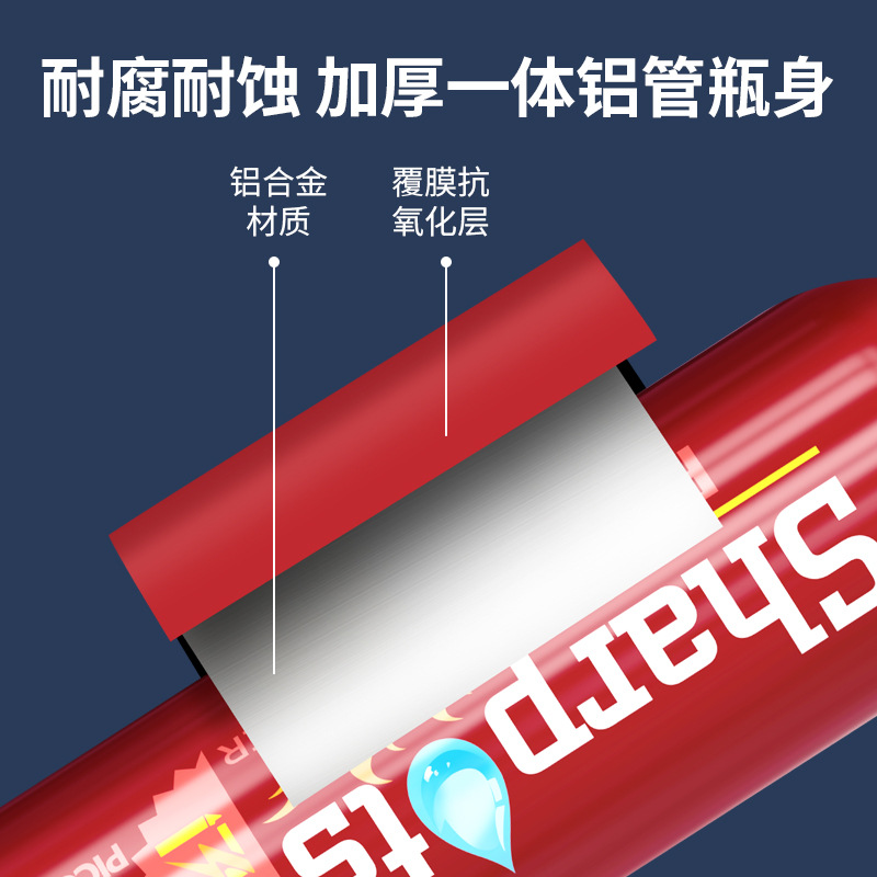 Flash Car Fire Extinguisher Water-Based Car Private Car Household Small Fire Extinguisher Portable Fire Equipment