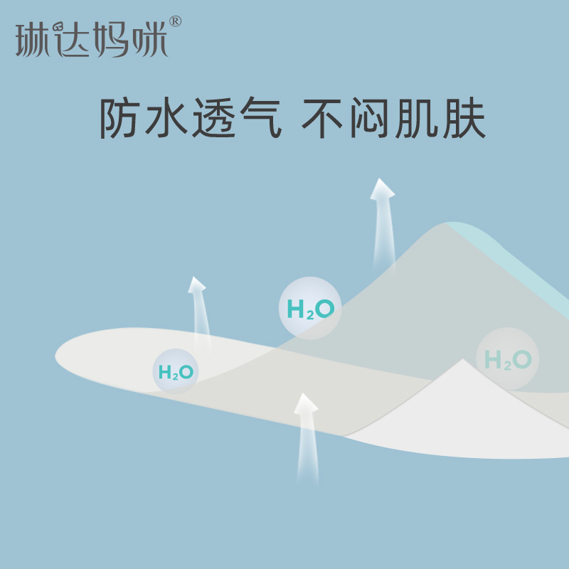 Linda Mommy Newborn Navel Patch Baby Navel Patch Breathable Infant Bathing and Swimming Waterproof