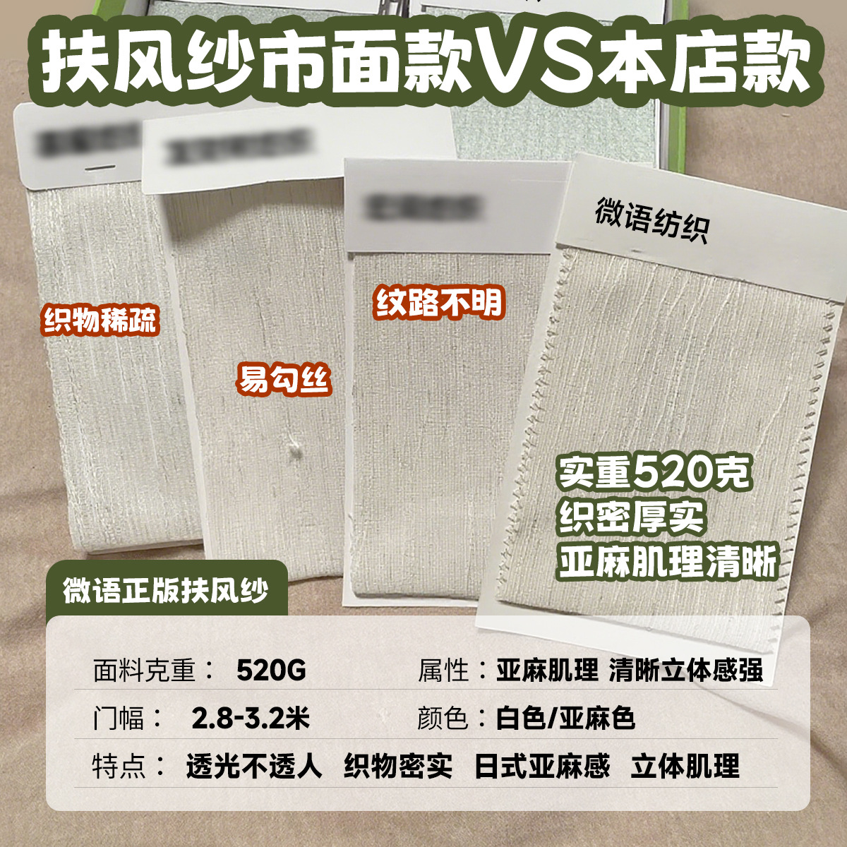 Fufeng Yarn Curtain Transparent and Impervious Retro Curtain Tulle Balcony Living Room Advanced Sense Jacquard Linen Yarn Curtain