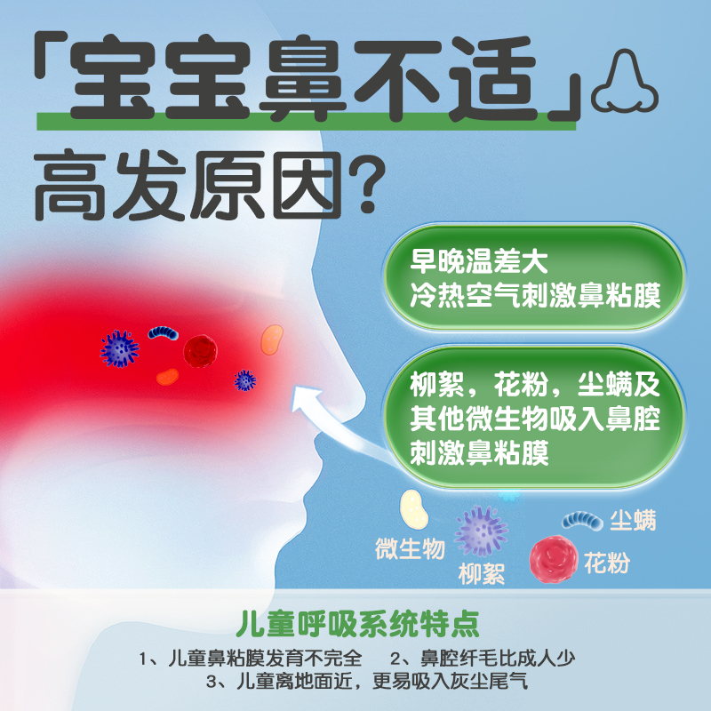 Quickly Hot-Selling Herbal Nasal Soothing Ointment, Mugwort Nasal Ointment, Dry Nose, Runny Nose, Itchy Nose, Snoring during Sleep, Ventilation Nasal Ointment