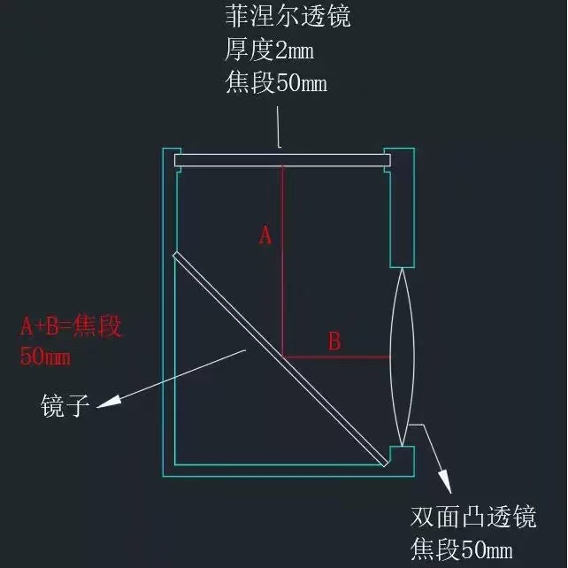 Factory Direct Sales Homemade Tutorial Material Package for Photography Enthusiasts Creative Modification Accessories DIY Waist Flat Viewfinder