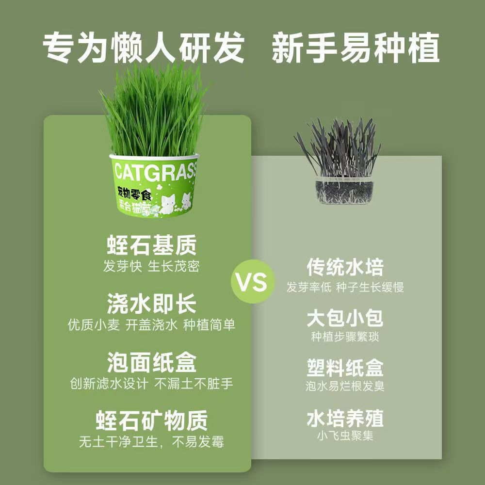 Lazy Instant Noodles Cat Grass Cat Grass Hydroponic Cup Fur Grass Cat Grass Wholesale Cat Grass Pot Lazy Person Planting Cat Grass Cup Potted Plant