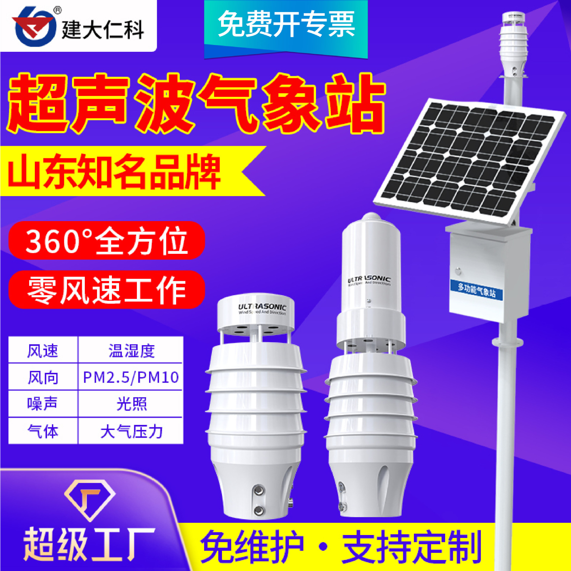 Небольшая ультразвуковая метеорологическая станция, автоматическая мониторинговая станция для сельского хозяйства, наружная среда, многоэлементный мониторинг, портативная метеорологическая станция