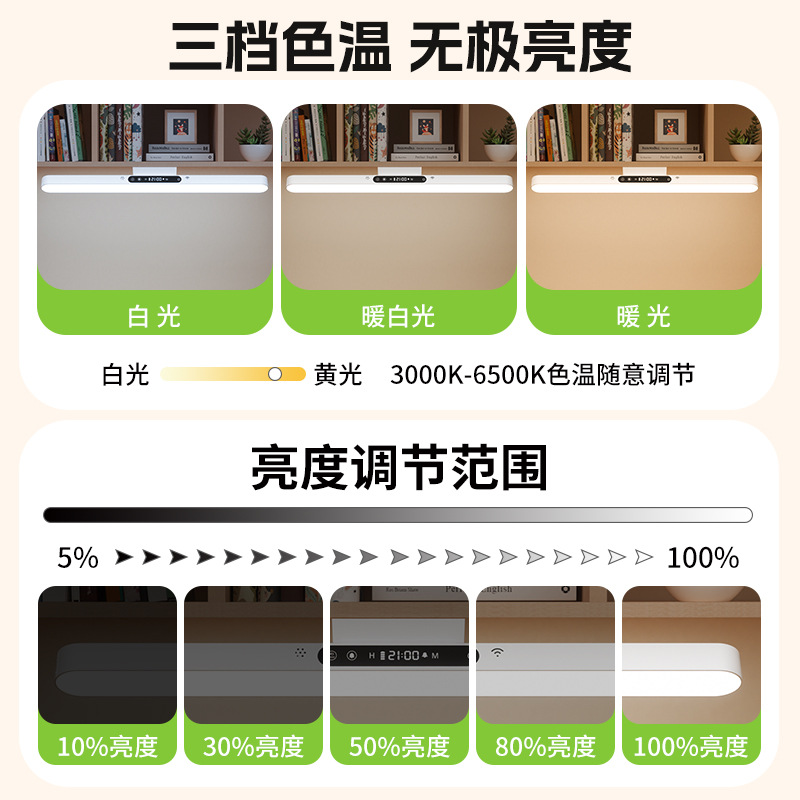 Cross-Border Domestic Led Study Desk Lamp Magnetic Dormitory Eye Protection Lamp Special Student Dormitory Bedroom Cool Lamp