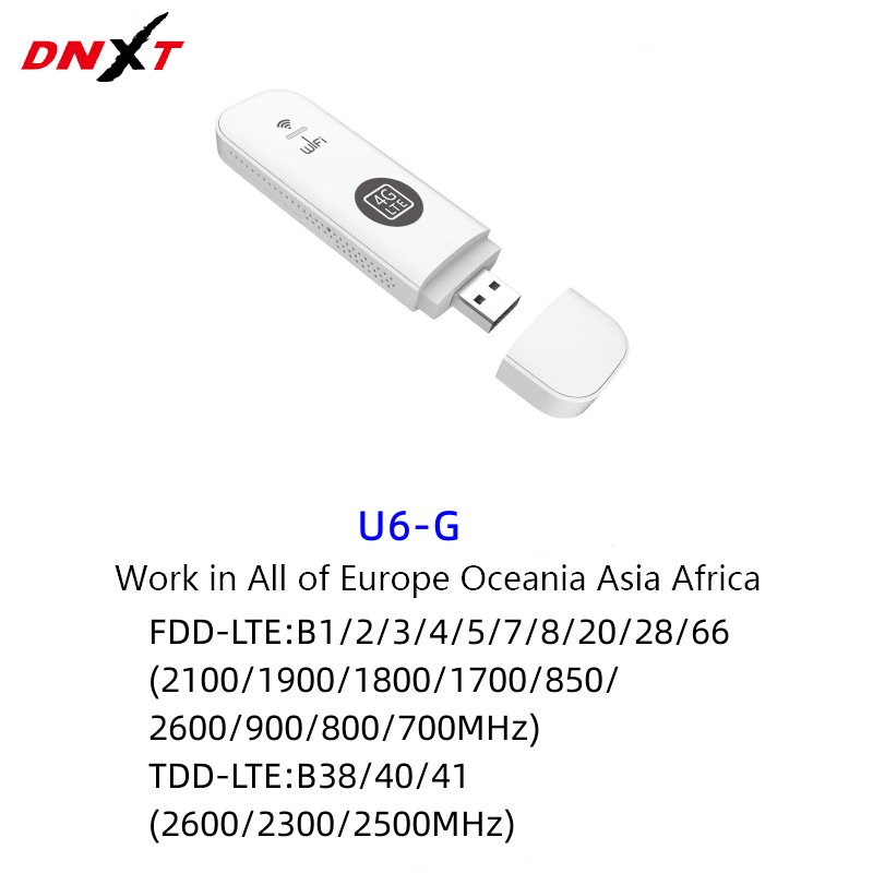 Global 4G Card Reader USB Internet Cato UFI Wireless WiFi Card Travel dongle Foreign modem