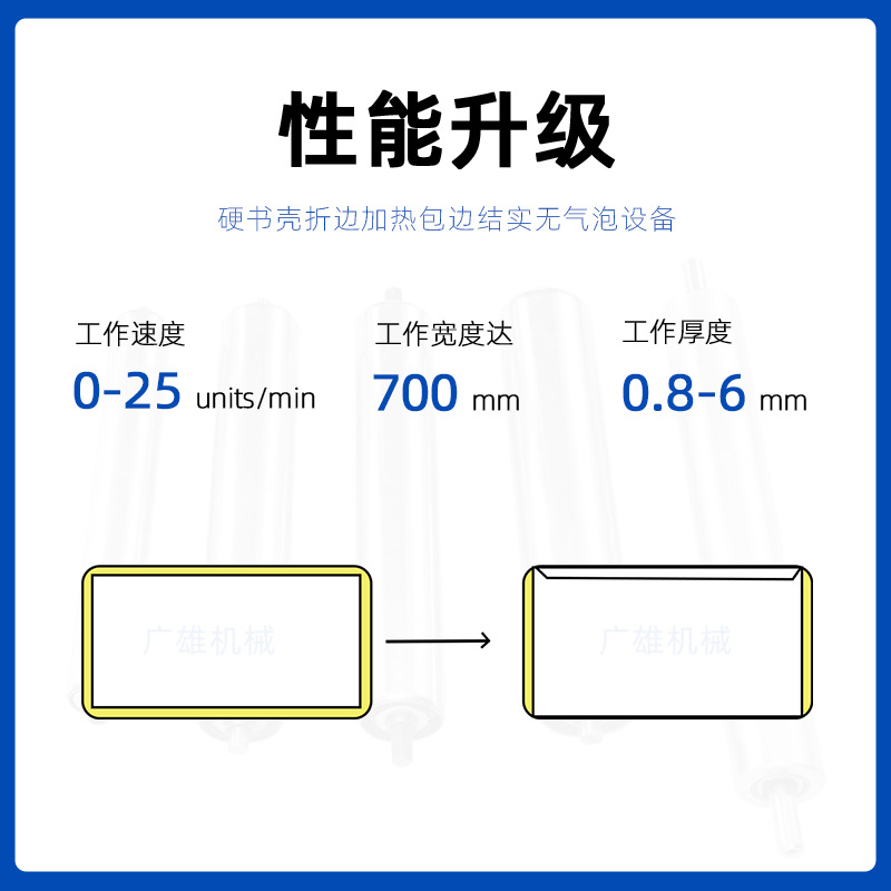 Pneumatic Single-Sided Folding Machine, Book Cover Folding Machine, Foot-Operated Automatic Folding Machine, Small Book Cover Heating and Edge Wrapping Machine