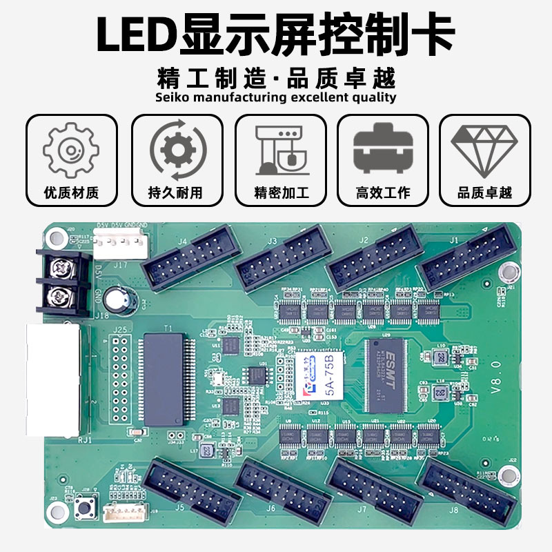 CArlight 5A-75B Full Color led DisplAy Receiving CArd Indoor DigitAl Screen Advertising Screen LArge Screen Control CArd