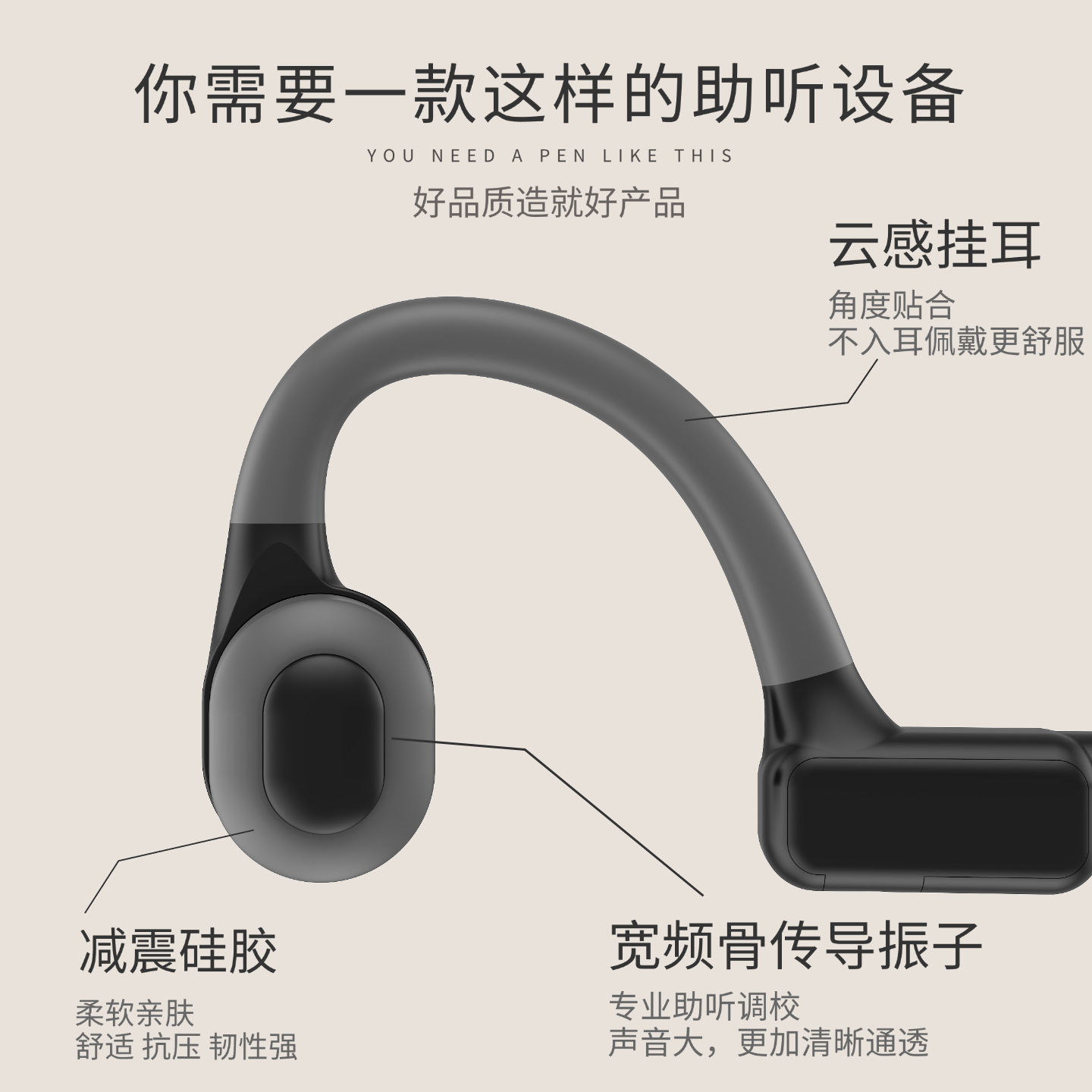 New Bone Conduction Hearing Aid for the Elderly, Behind-The-Ear Special Bone Conduction Auxiliary Listening Smart Hearing Aid Device