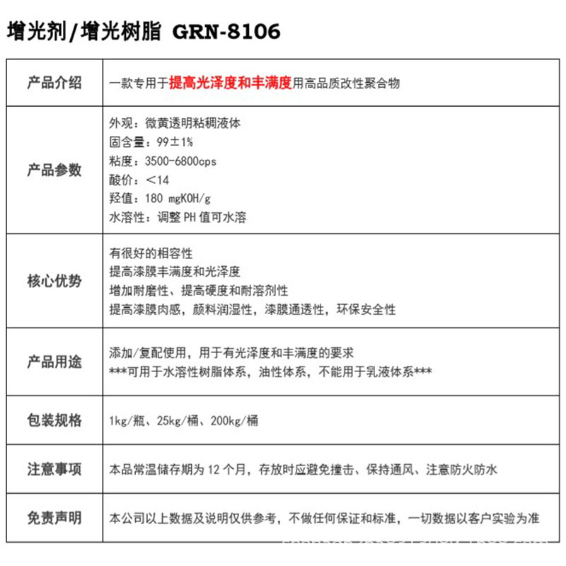 Brightening agent water-based brightener paint coating ink brightening agent Guangzhou Wanhua GRN8106