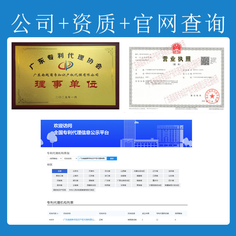 Professional Protection of Eu Design Patent Applications_Whole Field Application of Eu Design Patents_Design Patent Agency