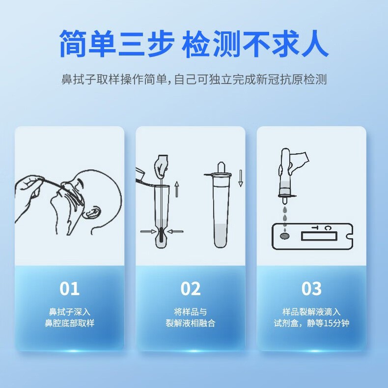 Deep Blue Antigen Test Home Kit Nucleic Acid Test Paper Rapid Home Screening Virus Medical Self-Test Kit