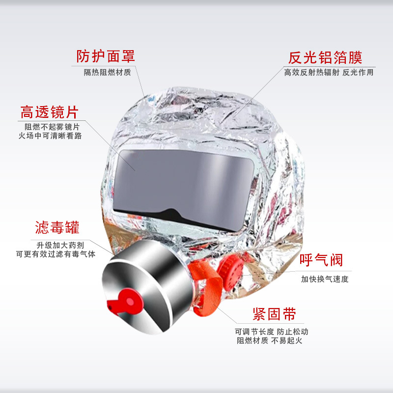 Ambi Shield Tzl30A Smoke Mask Hotel Home Fire Escape Filter Self-Rescue Respirator Mask