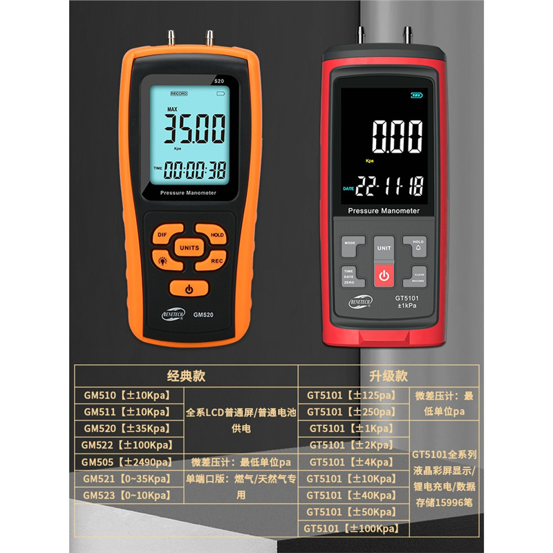 Standard Intelligence Differential Pressure Gauge Micro Pressure Gauge Air Pressure Counting Type Negative Pressure Gauge Digital Pressure Gauge Natural Air Pressure Differential Detector