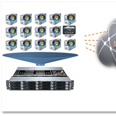 Tengchuang Cloud Desktop Management Software System Fat Client Thin Terminal Unified Management One-Click Restore