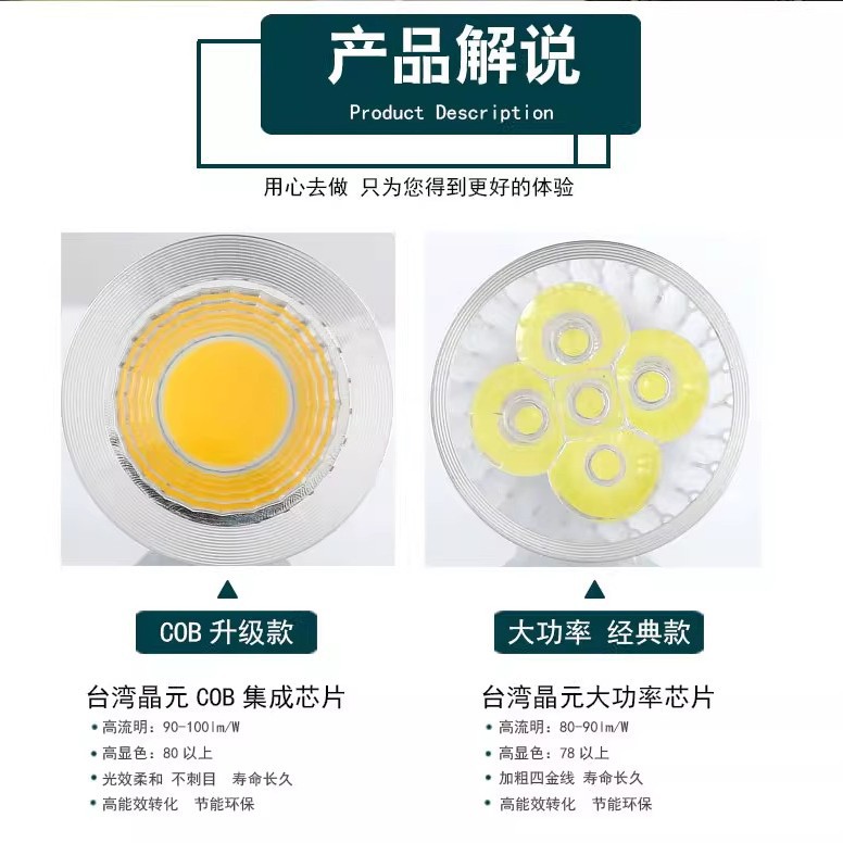 Gu10/Gu5.3 Pin Led Lamp Cup 220V/12V Wide Voltage Cob Spotlight Restaurant Commercial Energy-Saving Super Bright