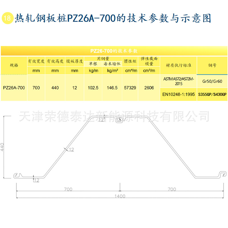 Steel Sheet Pile Hot-Rolled Z-Shaped Steel Sheet Pile Foundation Plate Concrete Foundation Plate Welding Laser Cutting Welding Water Retaining Plate