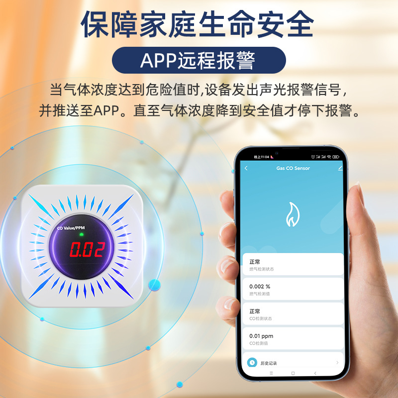 Tuya Wifi Zigbee Gas Carbon Monoxide Composite Alarm Gas Sensor Co Alarm Smart