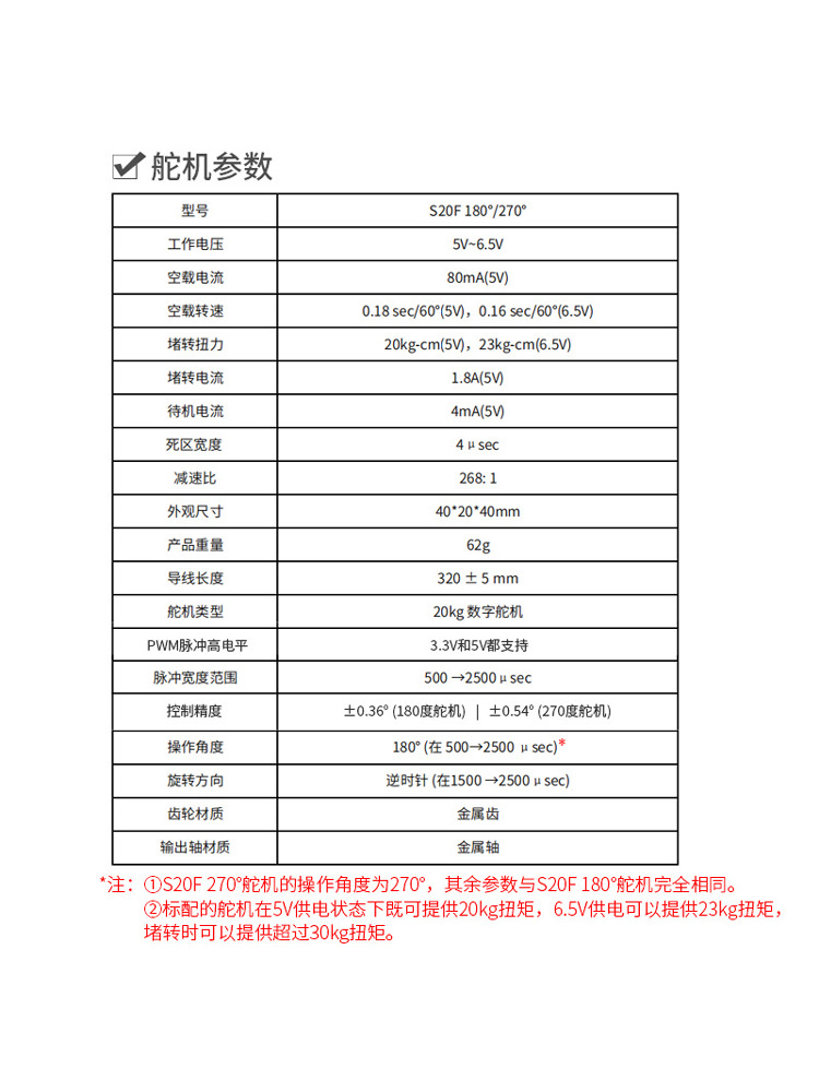 Two-Dimensional Electric Gimbal with Two Degrees of Freedom, 360-Degree Rotation, High-Torque Servo Gimbal with Bearings for Camera DIY Competition