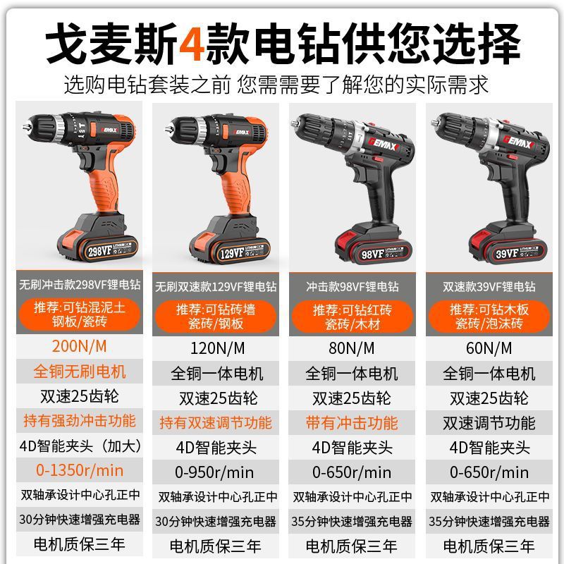 Tool Box Household Set Multi-Functional Hardware Electrician Repair Combination Complete Tool Car Electric Drill Complete Set