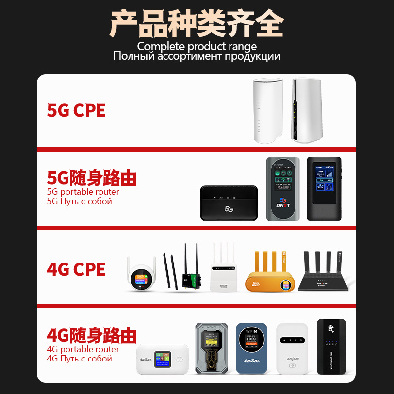 4g Router Mini Portable Plug-In Sim Card Wifi6 with Rj45 Port Foldableing Antenna Wireless Wifi Router