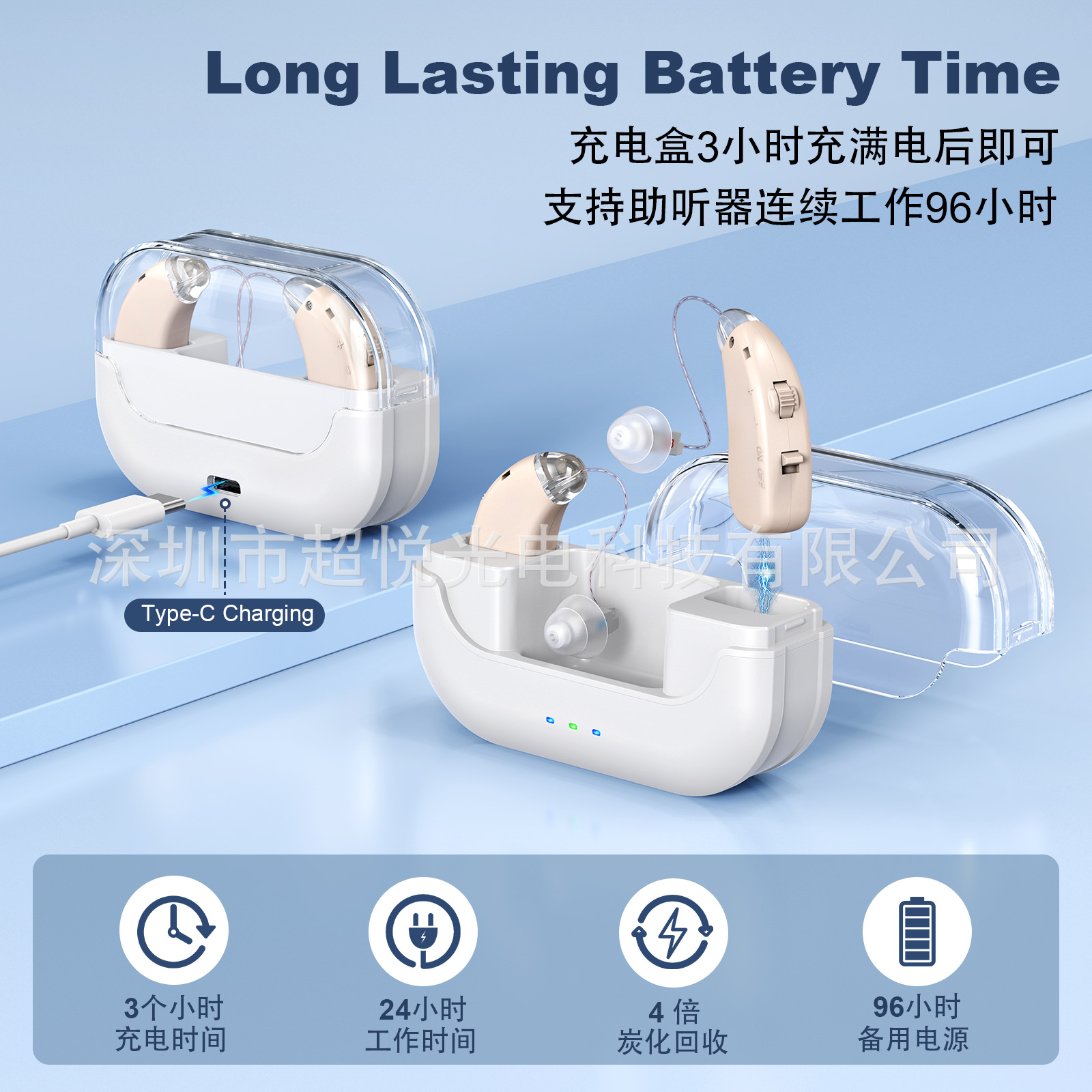 Слуховой аппарат для пожилых, усилитель звука, заушной звуковой сборщик, аксессуары зарядного отсека оптом, новый слуховой аппарат в наличии