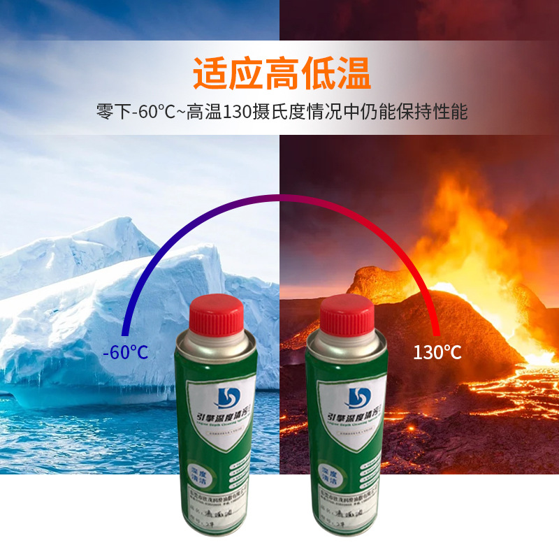 Car Engine Cleaner, Auto Parts, No-Disassembly Cleaning Agent, Engine Carbon Deposit Oil Stain Cleaning, Anti-Rust Oil