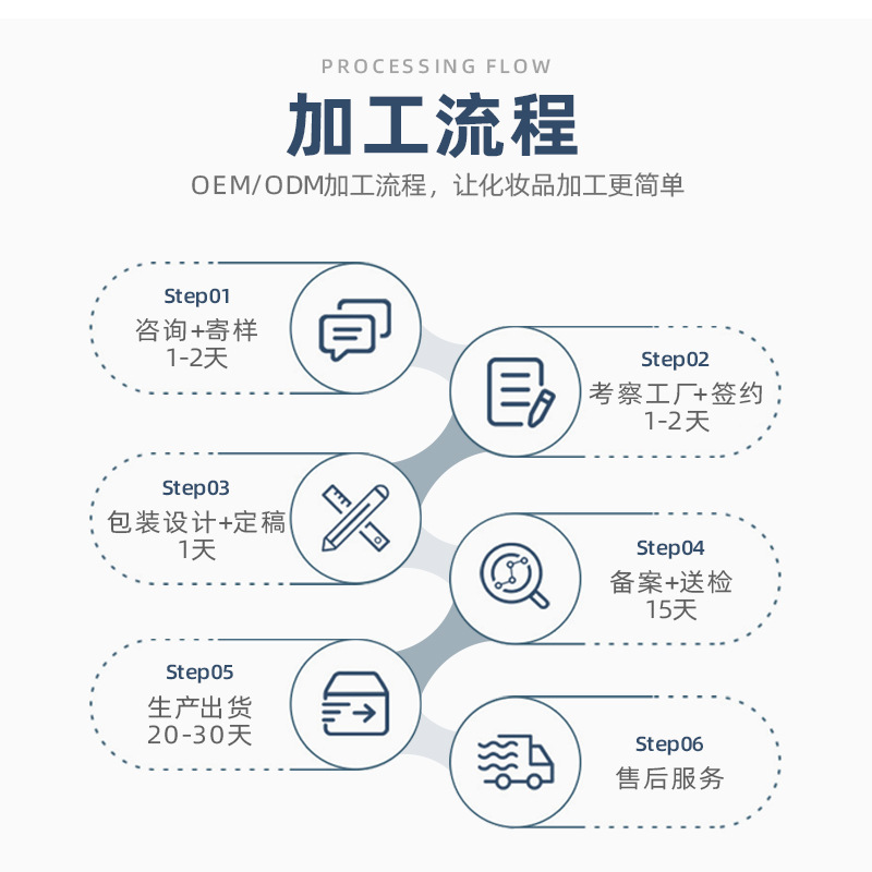 Customized Oem Lip Glaze Matte Matte Matte Whitening Lipstick Matte Long-Lasting Lip Mud Oem