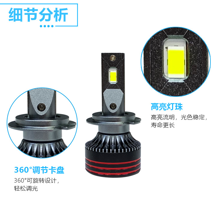 Pyramid lighting cross-border new M8led headlight car led headlight highlight spotlight LED car light