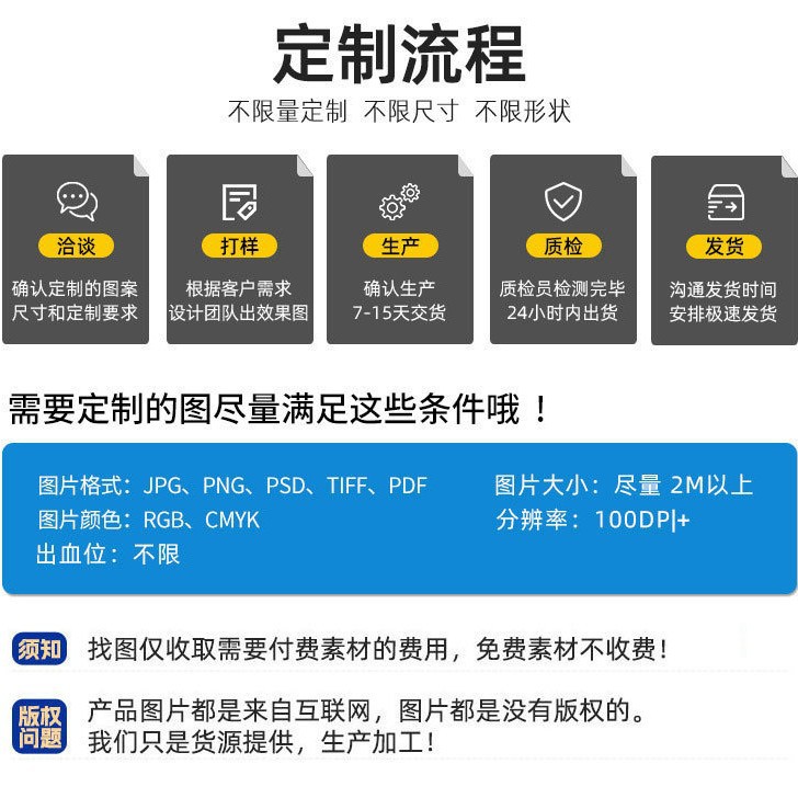 Amazon solid wood core decorative painting custom spray painting poster hanging painting cross-border porch mural canvas painting can be sent on behalf