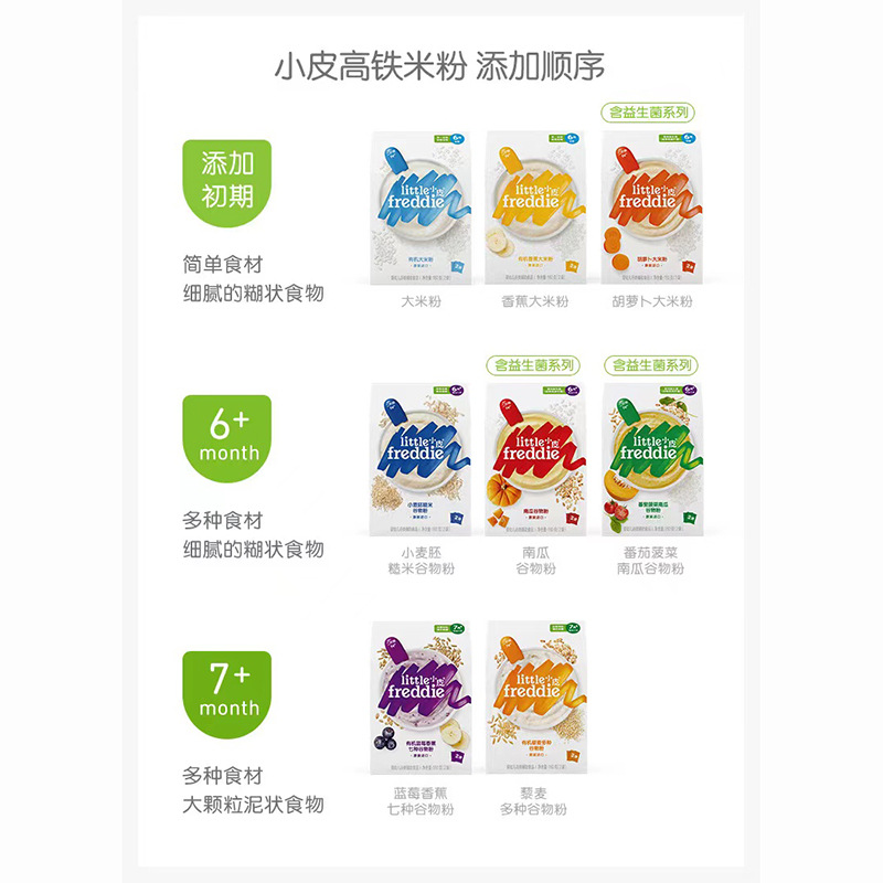 General Trade: British Little Rice Powder for Infants and Toddlers, Organic High-Iron Original Flavor Rice Baby Cereal