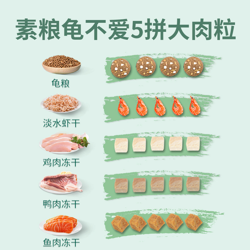 yee tortoise food wholesale crocodile tortoise brazil turtle high protein open grain floating pellets universal tortoise feed