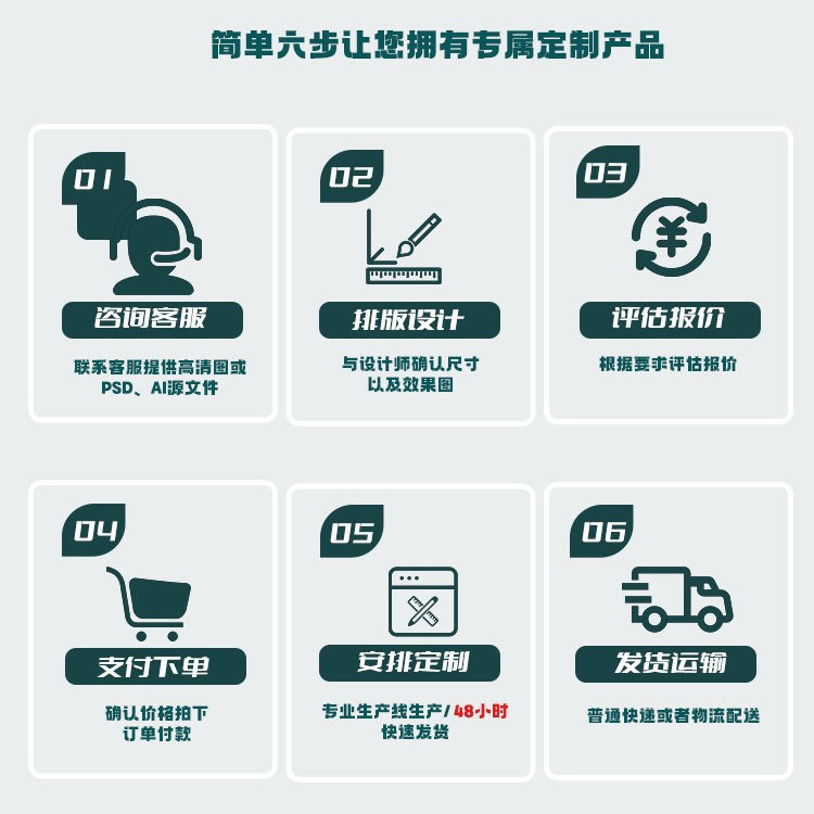 Cross-border Small Batch Custom Pattern Flannel Blanket Amazon Thickened Lunch Break Gift Air-conditioning Blanket Cover Blanket Blanket