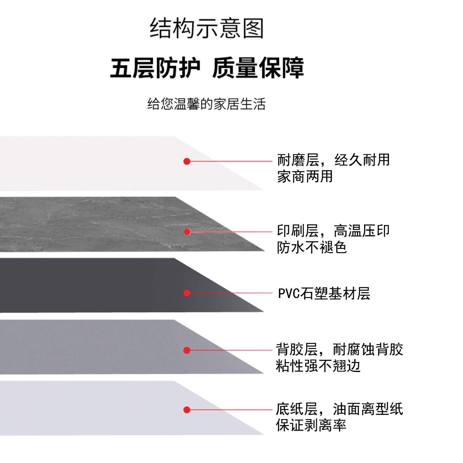 Manufacturer Wholesale Home Improvement Pvc Flooring Household Marble Tile Sticker Stone Plastic Flooring Self-Adhesive Spc Flooring