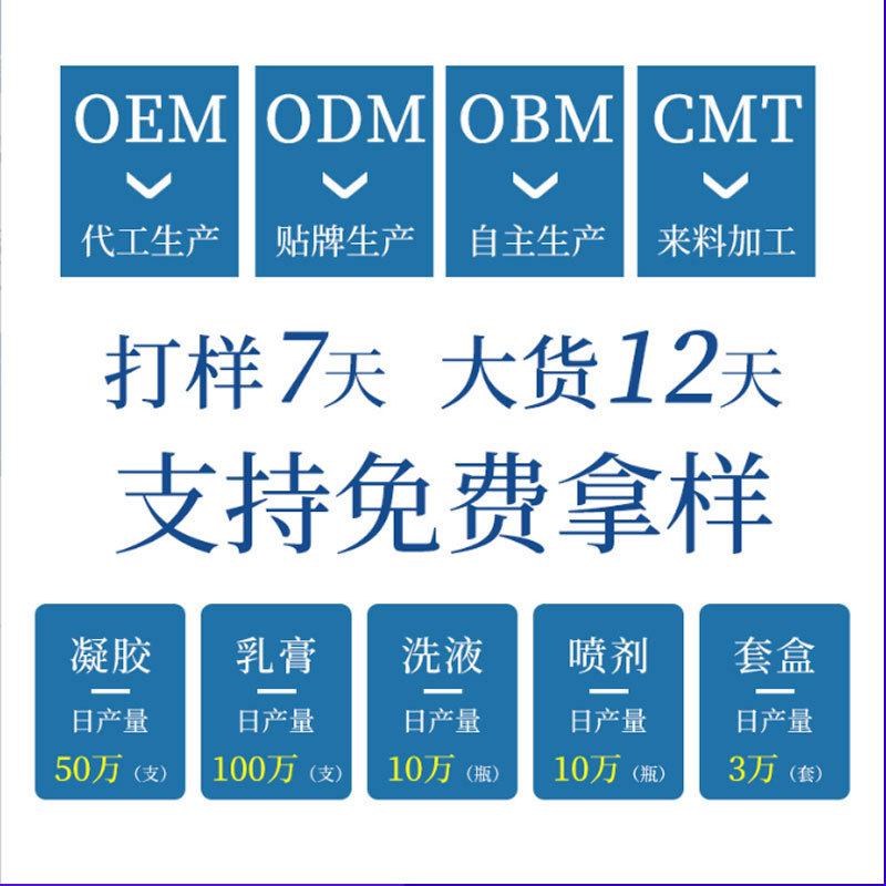 Customized Ear Canal Cleaning Solution for Tinnitus, Itchy Ears, Hearing Loss, Earwax Blockage, Ear Canal Pain and Itching