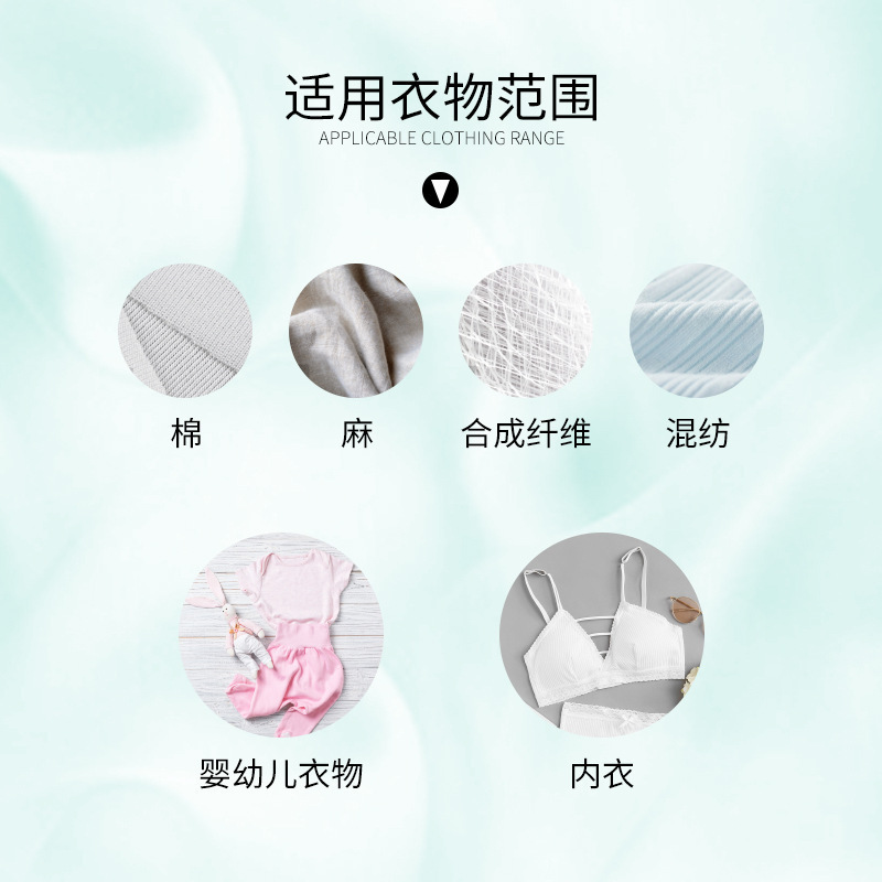 Cross-Border Clear Water Softening Tablets That Quickly Dissolve in Water, Powerful Decontamination Three-In-One Fragrance Tablets, Laundry Bubble Paper