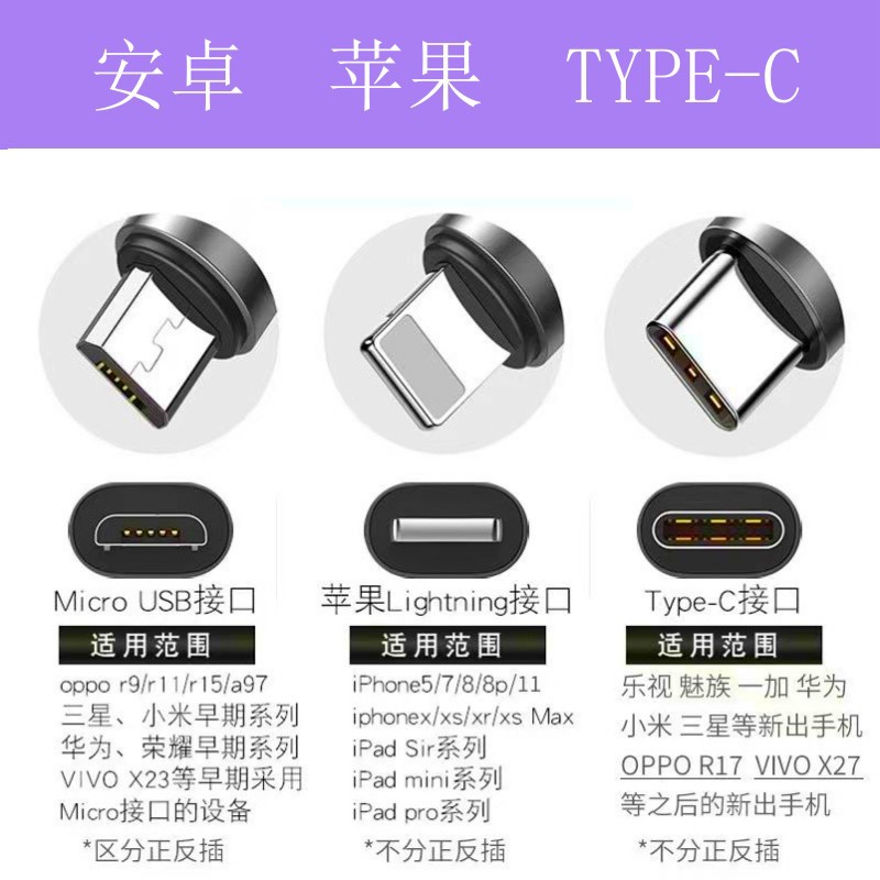 TYPE-C data line is suitable for usb to type-c interface product transmission data charging pure copper 4-core cable