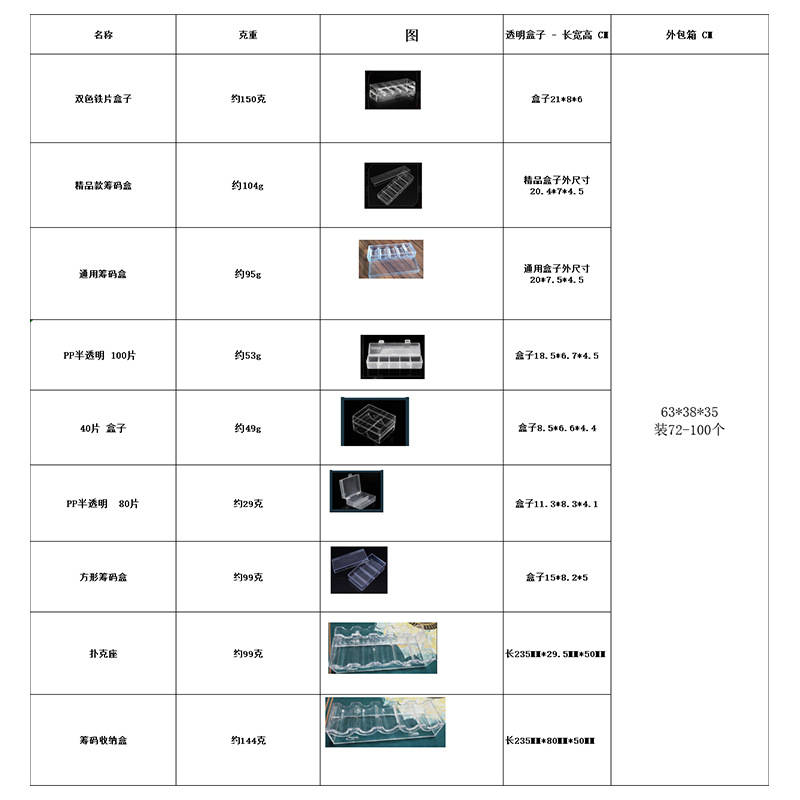 Can hold 100 chip box Texas Hold'em transparent card plate chip rack integral coin storage box code box