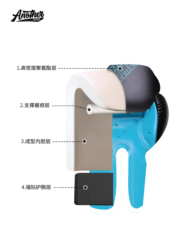 An Men's and Women's Boxing Gloves for Kidsren, Adults and Teenagers, Muay Thai Sanda Fighting Gloves, Fighting Sandbag Training Gloves