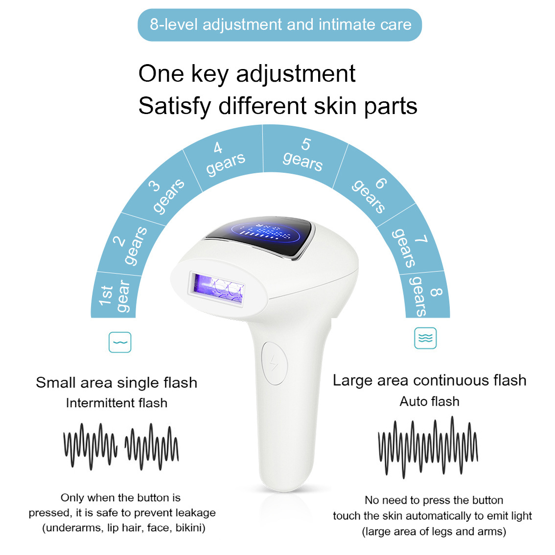 Women's Laser Hair Removal Device