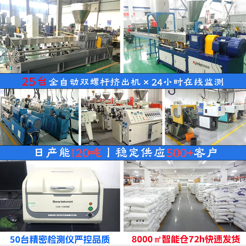 Color Masterbatch high concentration dispersion good temperature resistance general process PET yellow Masterbatch plastic color matching meet food requirements