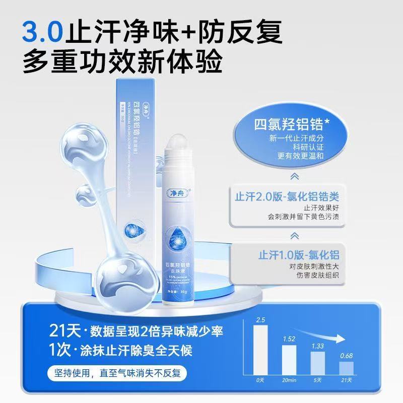 Jingzhou Tetrachlorohydroxyaluminum Zirconium Refreshing Antiperspirant Roll-On Armpit Antiperspirant Long-Lasting Deodorant Dry Antiperspirant Armpit Men and Women