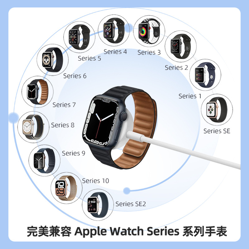 Suitable for Apple Watch Wireless Charger S9/8/7/6/5/ Ultra2 Iwatchc Magnetic Charger Se