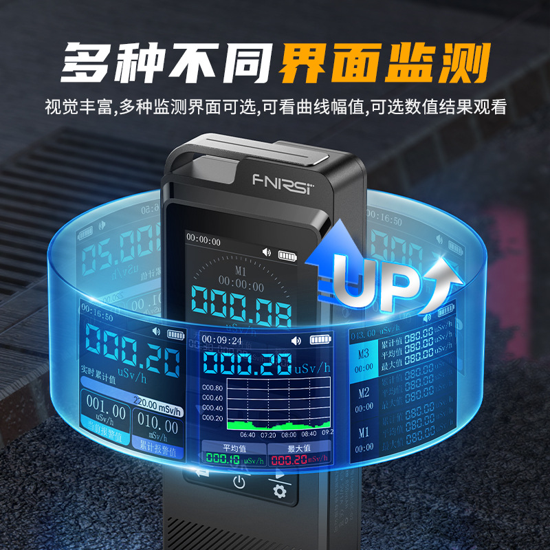 Fnirsi Gc-02 Nuclear Radiation Detector Professional Ray Ionization Personal Dose Alarm Meter Geiger Counting
