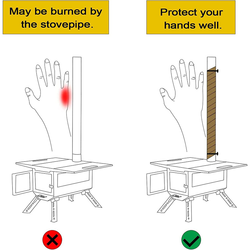Fireproof and anti-scalding furnace pipe protector belt is used for furnace pipe, motorcycle exhaust heat insulation package stove protector