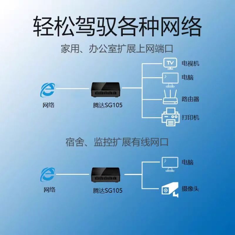Tenda 5-Port 8-Port 16-Port 24-Port Gigabit Switch Router Splitter Network Cable Branch Switch Network