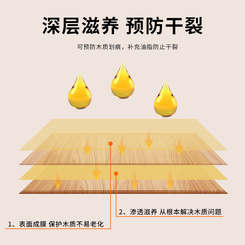 Cross border wood floor wax Wood Seasoning Beewax mahogany furniture care polishing floor wax beeswax