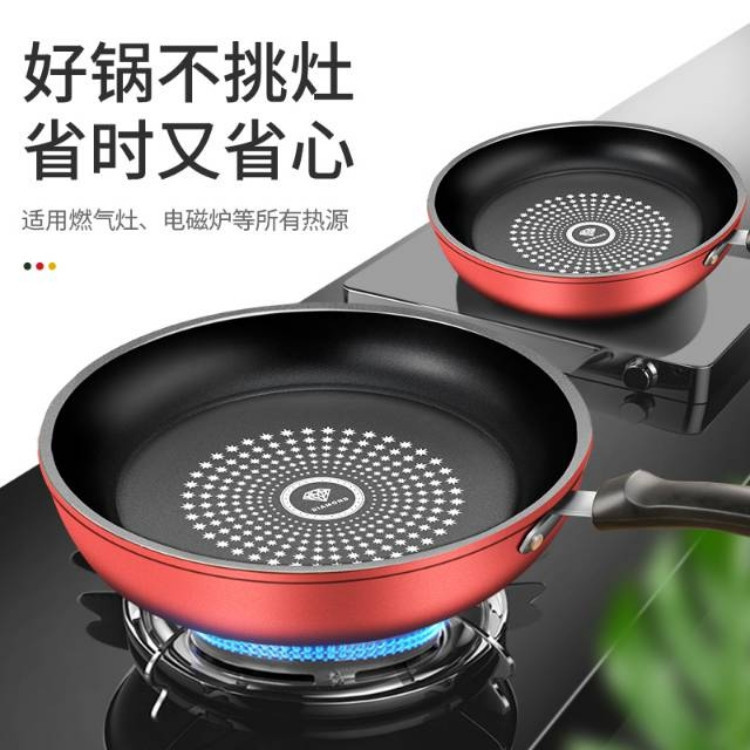 Pan Household Non-stick Pan Fried Eggs Steak Pancake Pan Small Wok Frying Pan Gas Stove Special for Induction Cooker