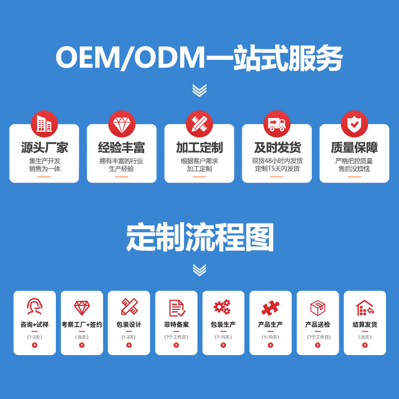 Beauty Salon Specializes in Skin Care Products, Chamomile Soothing Set, Facial Wash Set, Skin Management Theater Product Set