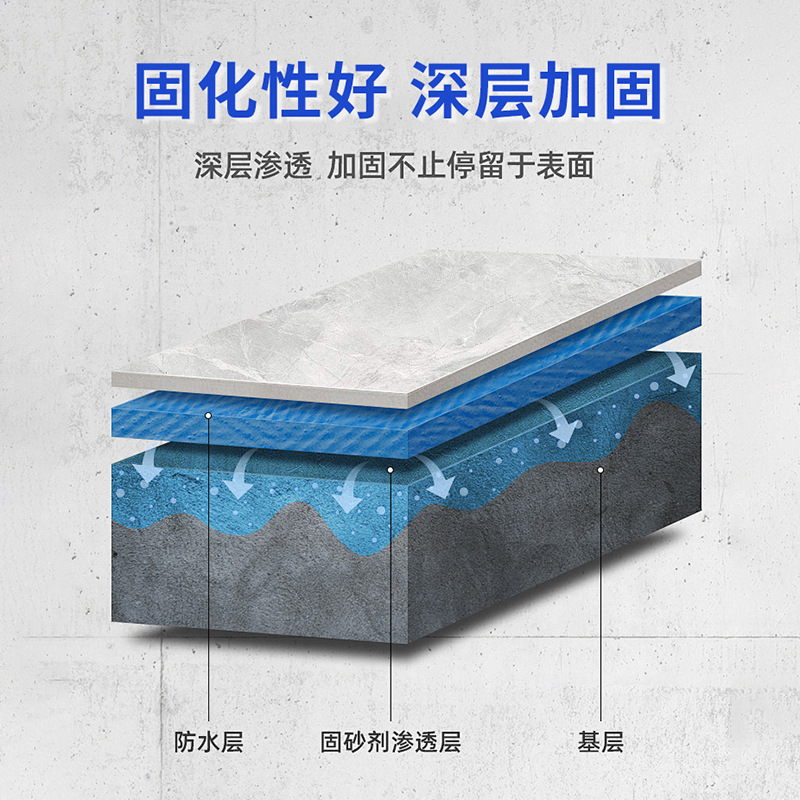 Moisture-Proof and Mildew-Proof Sand-Fixing Cement Sand-Fixing Agent to Prevent Sand and Dust from Rising, Concrete Interface Agent
